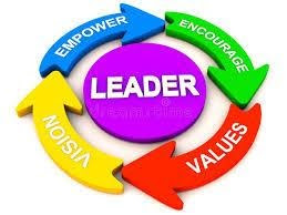 Core Values